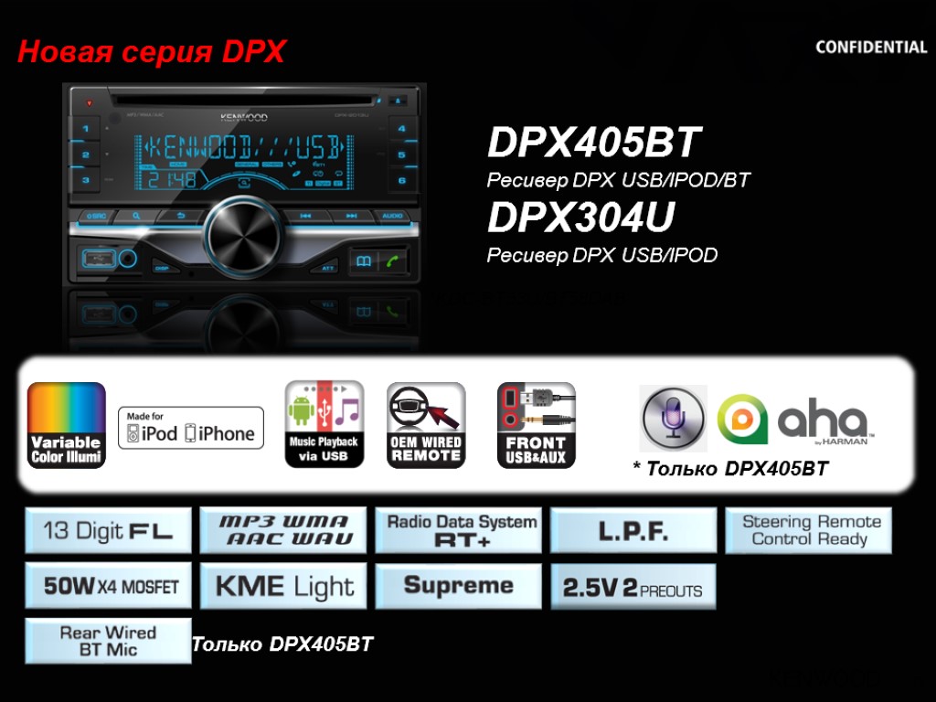 78 Новая серия DPX *KDC-BT53U/BT58DAB DPX405BT Ресивер DPX USB/IPOD/BT DPX304U Ресивер DPX USB/IPOD *